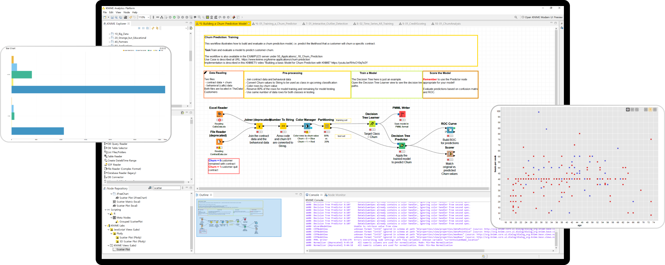 knime